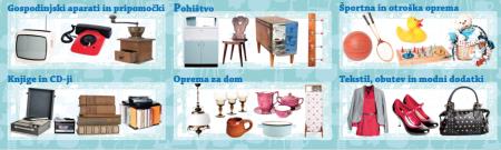 Dashboard - Ajda.url